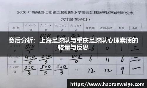 赛后分析：上海足球队与重庆足球队心理素质的较量与反思