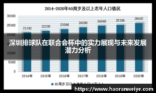 深圳排球队在联合会杯中的实力展现与未来发展潜力分析
