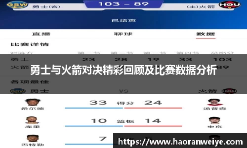 勇士与火箭对决精彩回顾及比赛数据分析