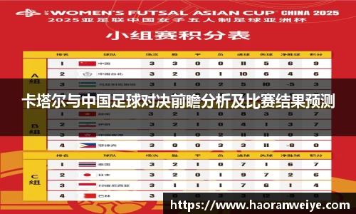 足球直播卡塔尔与中国足球对决前瞻分析及比赛结果预测